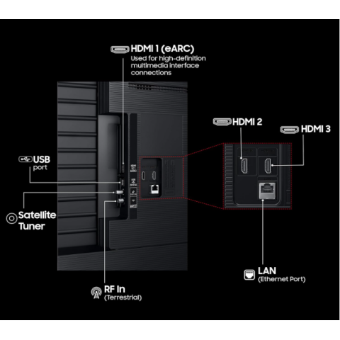 55 Inch TV rental Mumbai rent in 